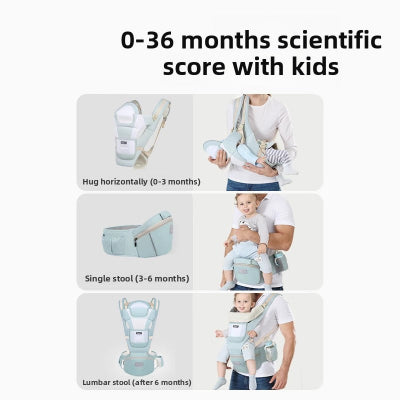 évolution porte bebe fonction d'âge